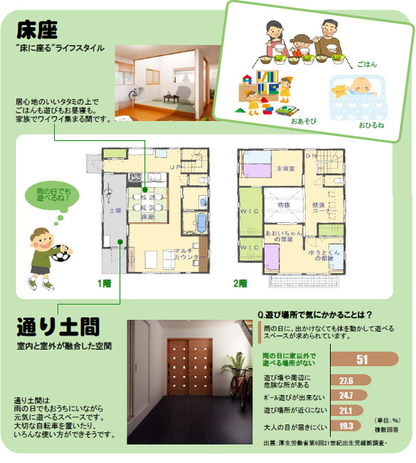 【床座】床に座るライフスタイル　居心地のいいタタミの上でごはんも遊びもお昼寝も。家族でワイワイ集まる空間です。